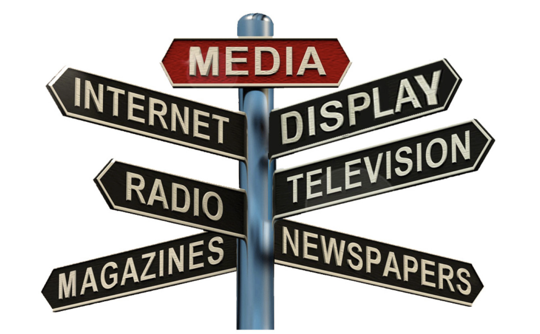 medias